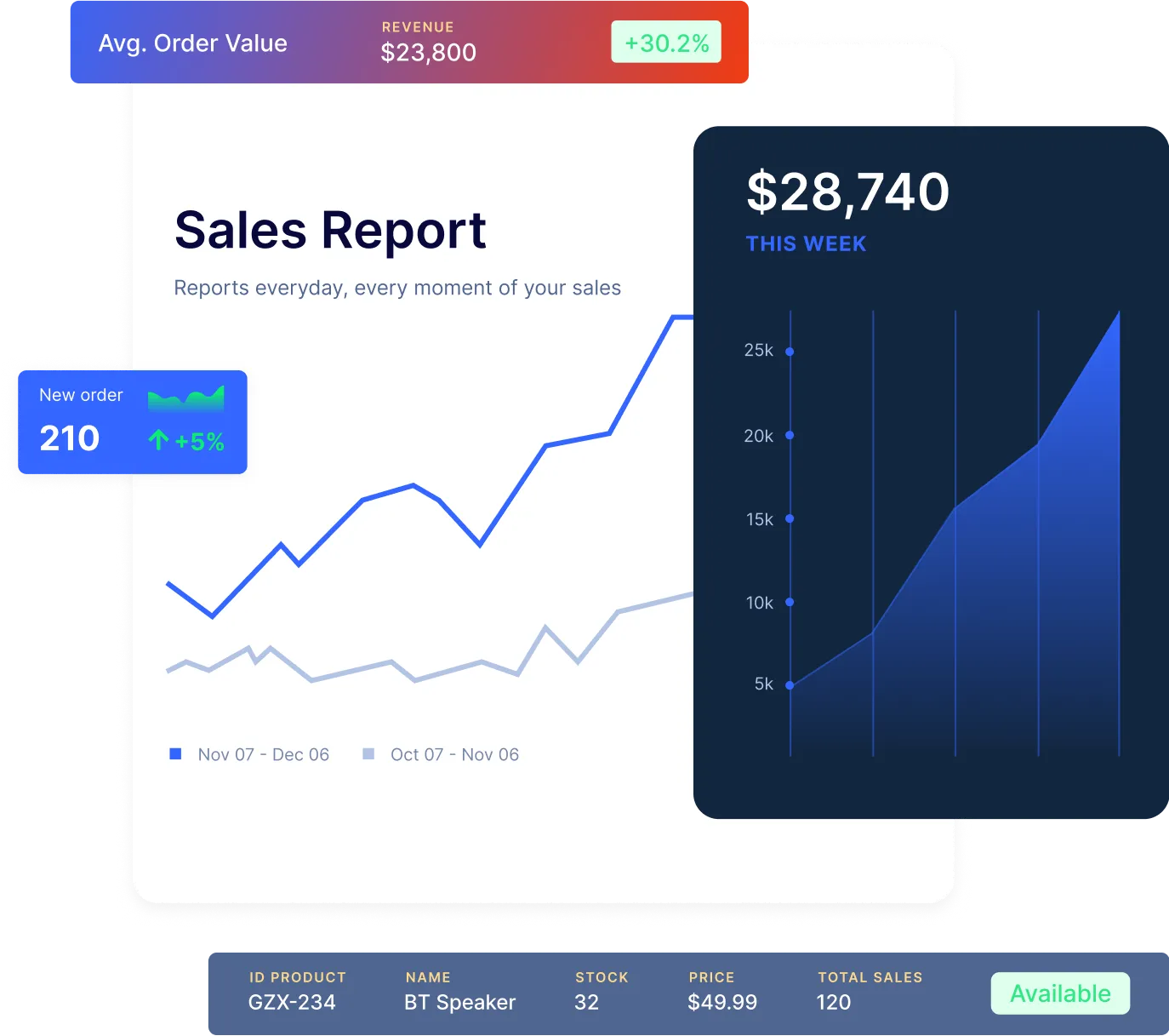 Product screenshot
